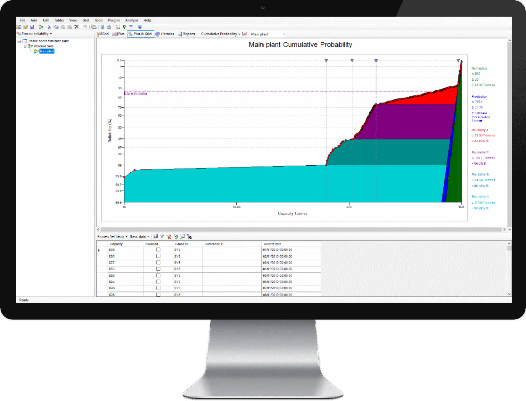 processreliabilityscreenshot